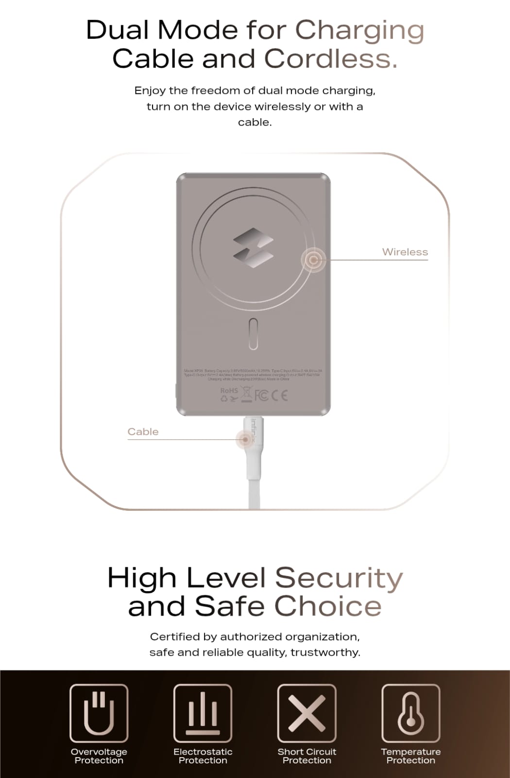 Infinix MagPower XP06 Magnetic Wireless Power Bank – 5000mAh